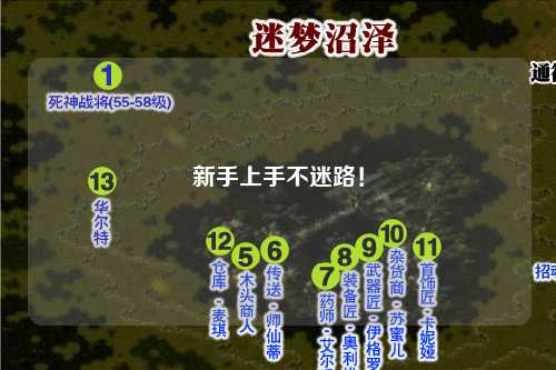 新手上手不迷路！